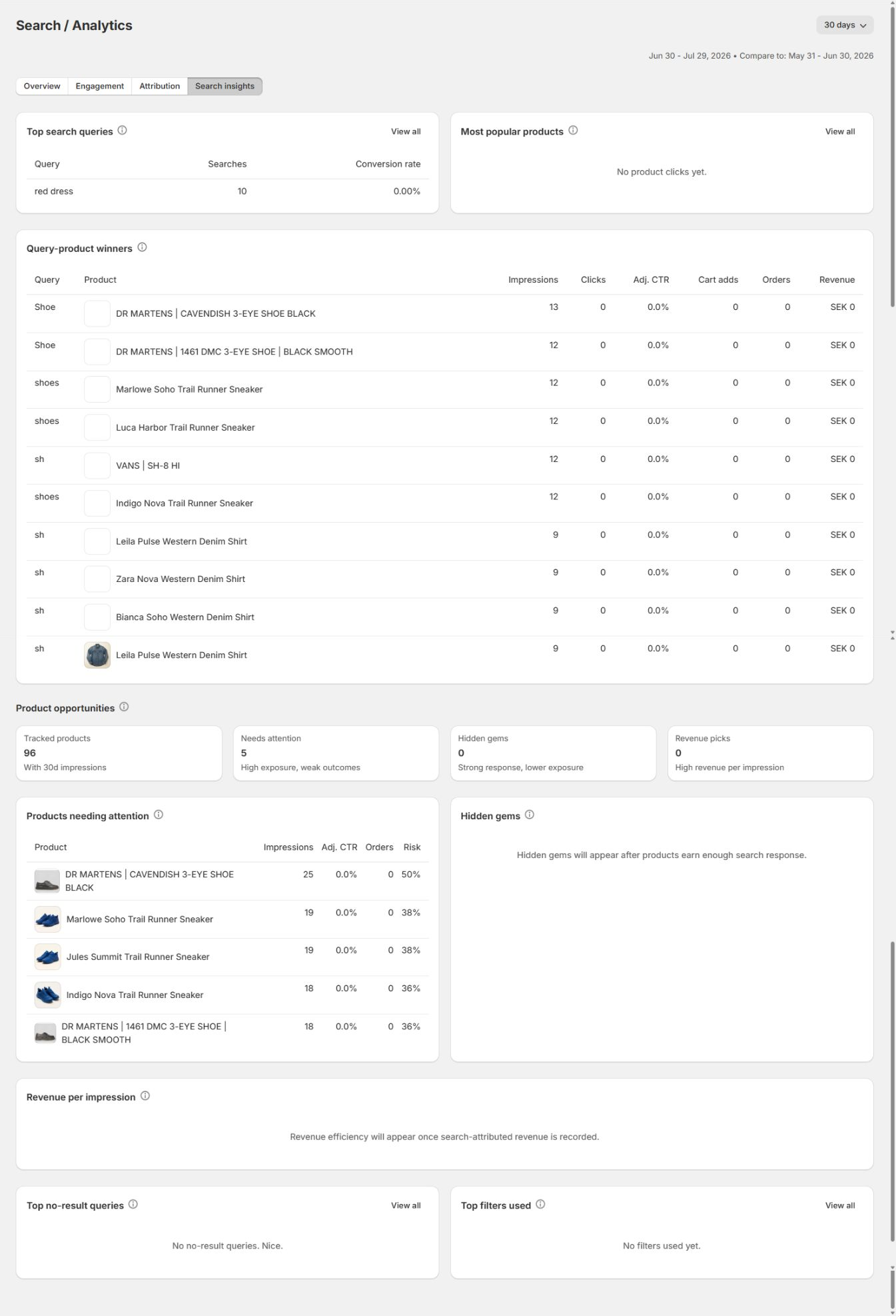 The full Search insights tab, showing query, product, no-result, and filter tables.