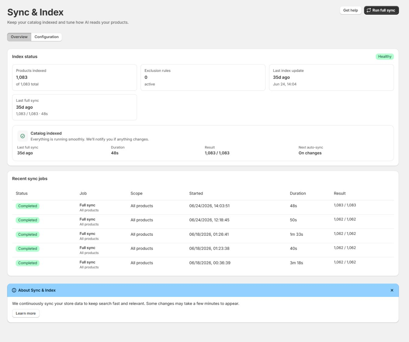 The Sync and Index Overview tab, showing catalog status and recent update jobs.